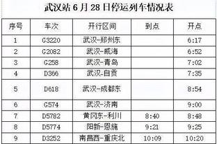 全能但空砍！布伦森19中9得到24分4板7助2断1帽